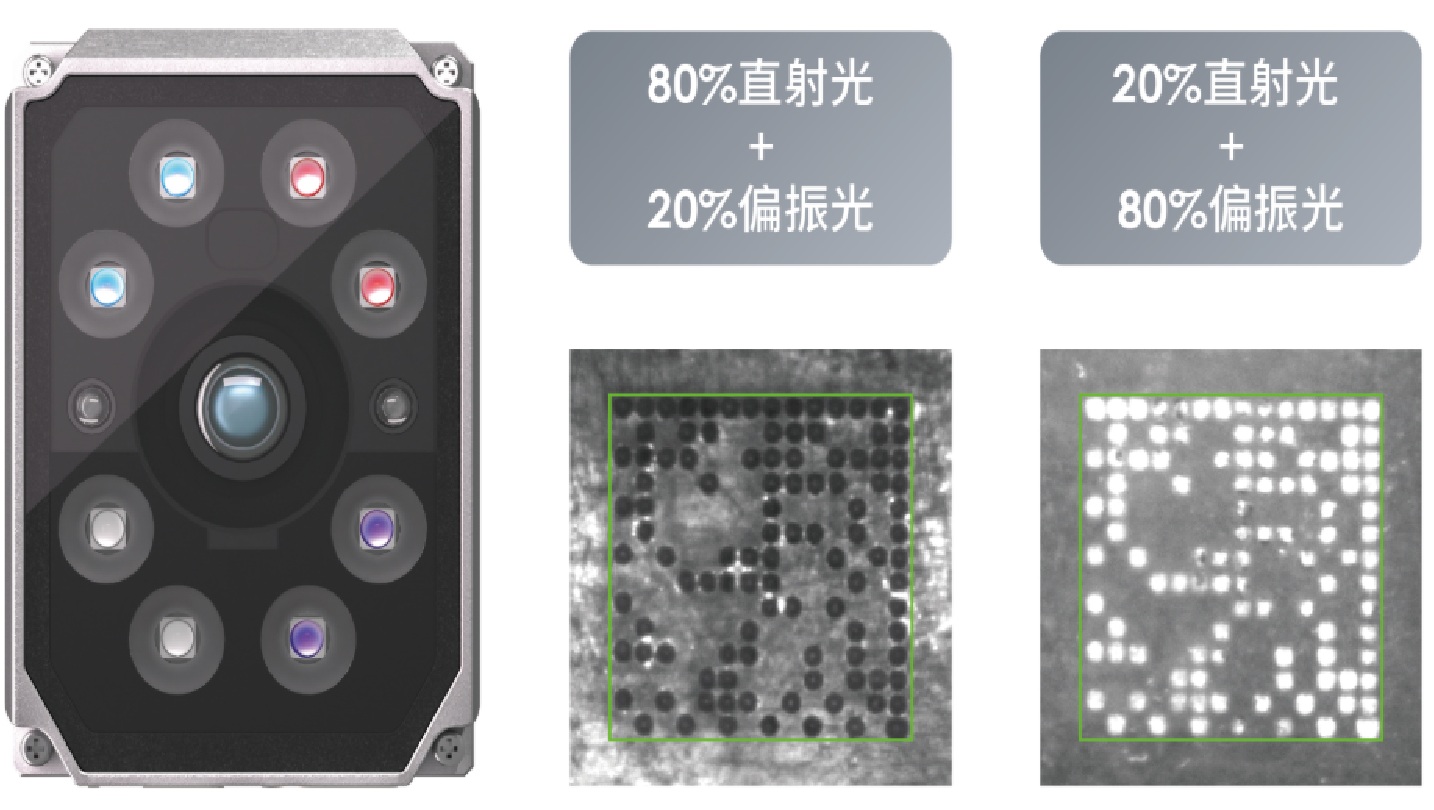 LX300 partition lighting comparison